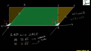 Parallelogram of Same Base-Same Parallel Lines-1
