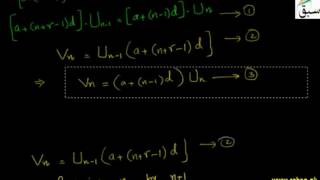 More on A Series Each Term Having r Factors in A.P-2