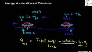 Average Acceleration and Retardation
