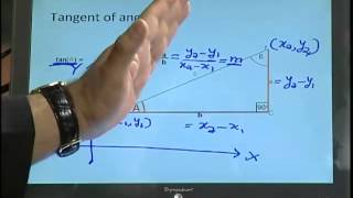 MTH100_Lecture24