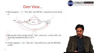 Compiler Construction in Urdu Hindi LECTURE 13