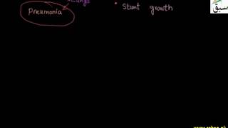 Round Worms