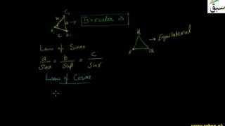 Concept of Oblique Triangles