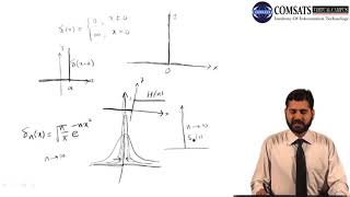 Mathematical Method Of Physics in hindi MTH483 LECTURE 09