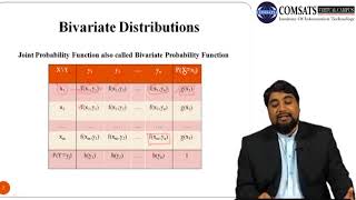 Statistics In Urdu  LECTURE 28 Joint Distributions in Hindi Urdu