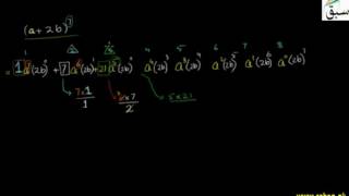 Problem1-Introduction to Binomial Theorem
