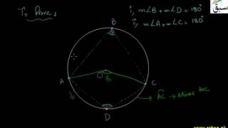 In Quadrilateral, Opposite Angles are Supplementary-4