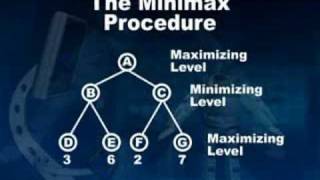 CS607_Lecture10