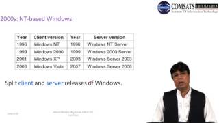 Operating system Lecture in Hindi Urdu  LECTURE 30