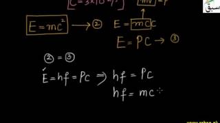 More on The Photon