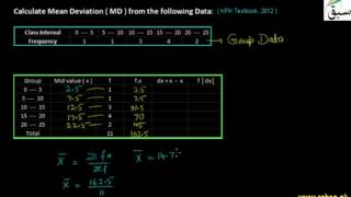 Problem 1: Mean Deviation for Groped Data by Mean