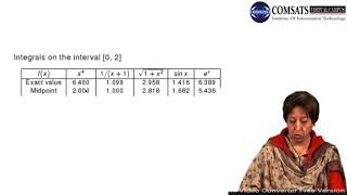 Numerical Computation in Hindi Urdu  MTH375 LECTURE 24