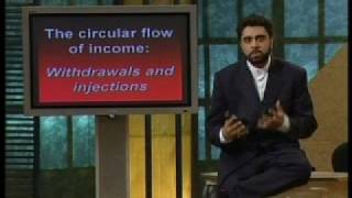 ECO401_Lecture30