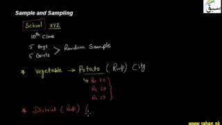 Sample and Sampling