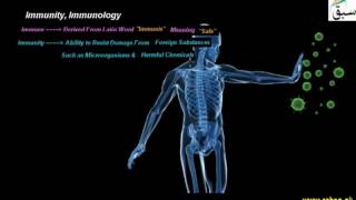 Immunity, Immunology