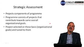 Software Project Management in Hindi Urdu LECTURE 14