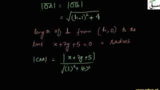 Equation-Circle Passing Through 2 Points and Line