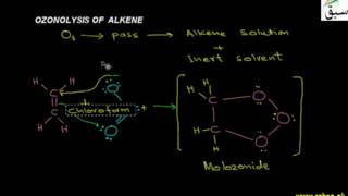 Ozonolysis of Alkene