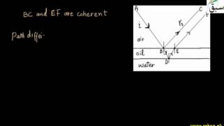 Interference in Thin Films