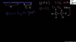 Physical properties of Alkanes