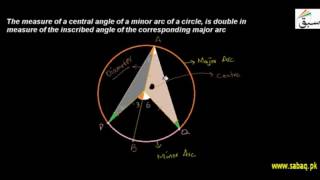 Central angle theorem