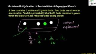 Problem- Multiplication of Proababilities of Dependent Events