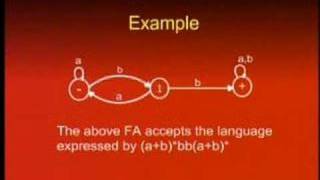 CS402_Lecture37