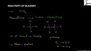 Reactivity of Alkanes