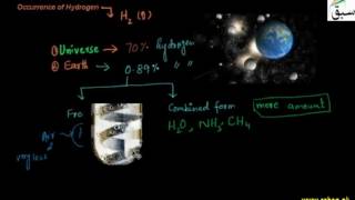 Occurrence of Hydrogen