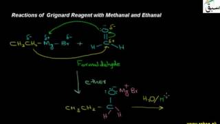 Reactions of Grignard Reagent with Methanal and Ethanal