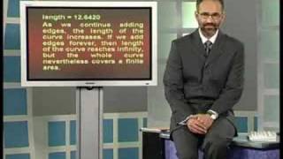 CS602_Lecture40