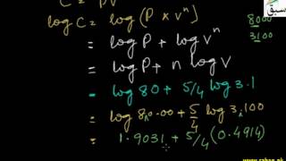 Applications of Logarithm Laws in Calculations
