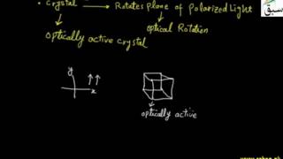 Optical Rotation