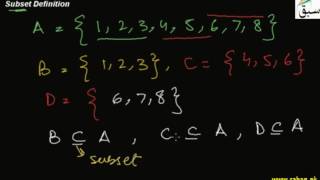 Subset Definition