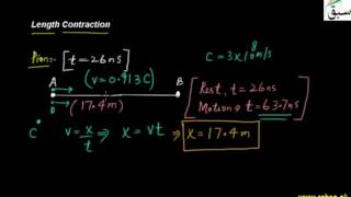 Length Contraction
