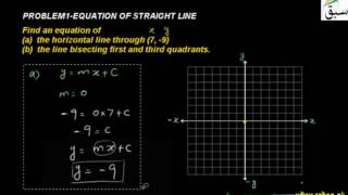 Problem-Equations of a Straight Line