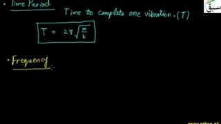 Some other Parameters of Simple Harmonic Motion