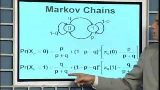 CS723_Lecture34