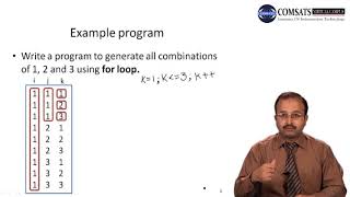 Introduction to Programming in Urdu Hindi LECTURE 11