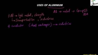 Uses of Aluminium
