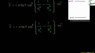 Brackett series