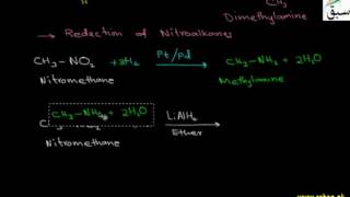 Preparation of Amines