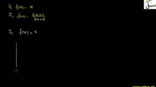 Problem-Constant, Identity and Rational Functions