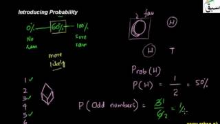 Introducing Probability