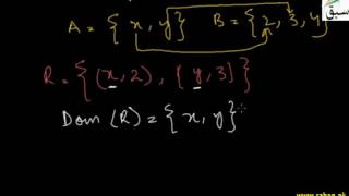 One to One Function