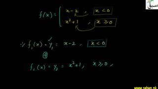 Graph of Functions Defined Piece-wise