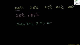 Applications of Different Averages