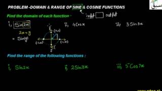 Problem-Domain and Ranges of Sine and Cosine Functions