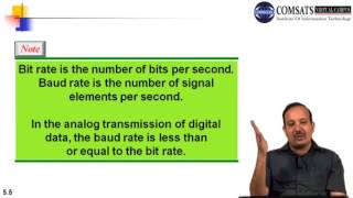 Data communication and Networking  in Urdu  LECTURE 09