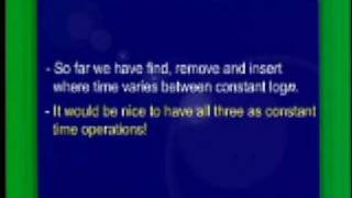 CS301_Lecture41
